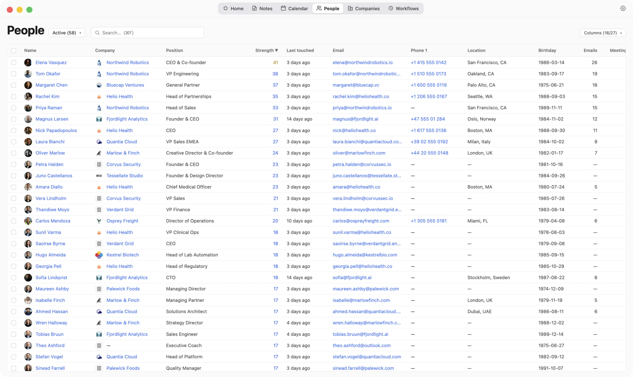 Kola's People table with company, position, relationship strength, last touched, email, phone, location and birthday columns